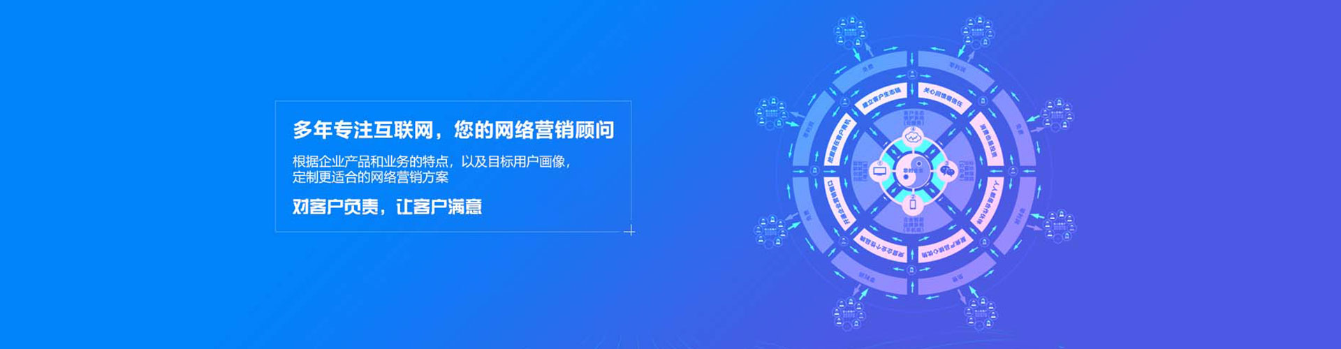 札达sem怎么做